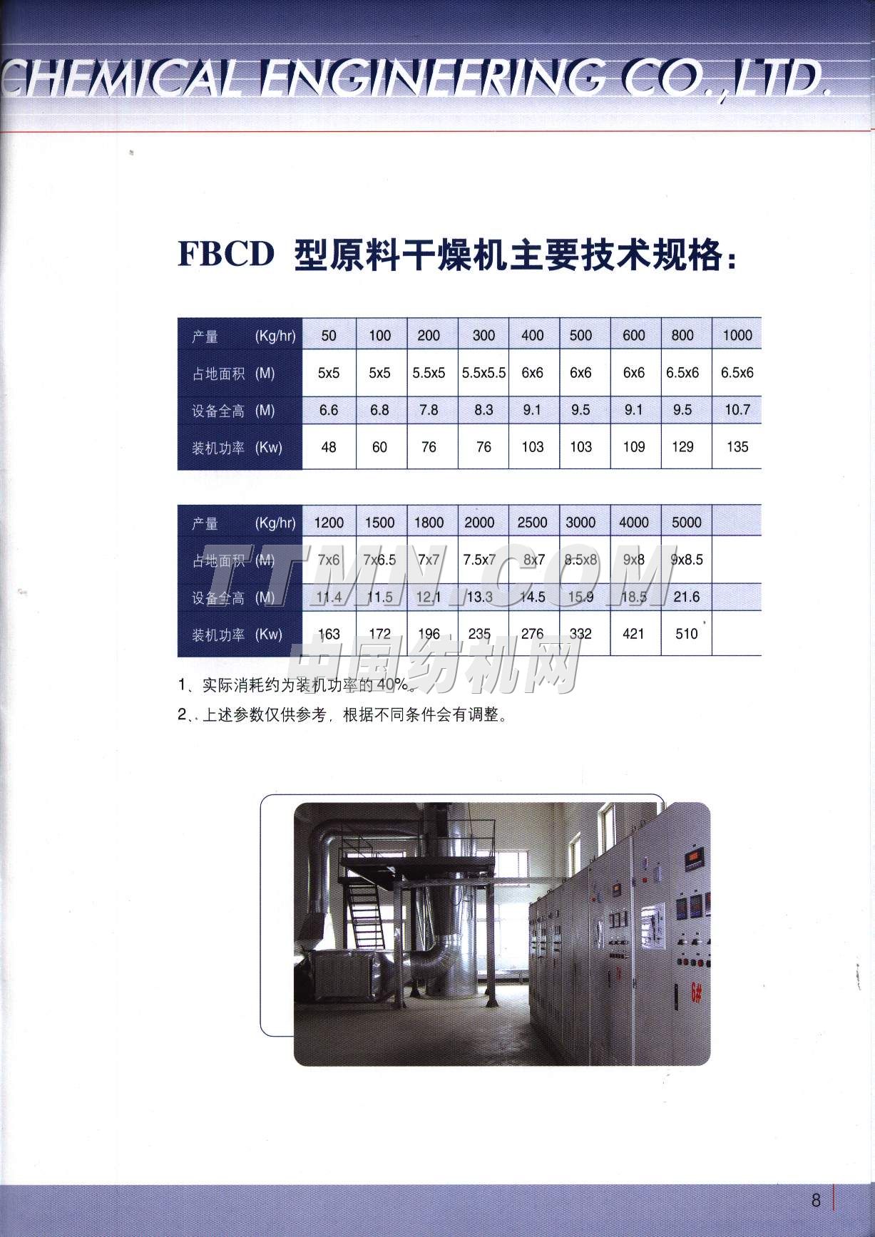 北京德厚樸化工技術有限公司