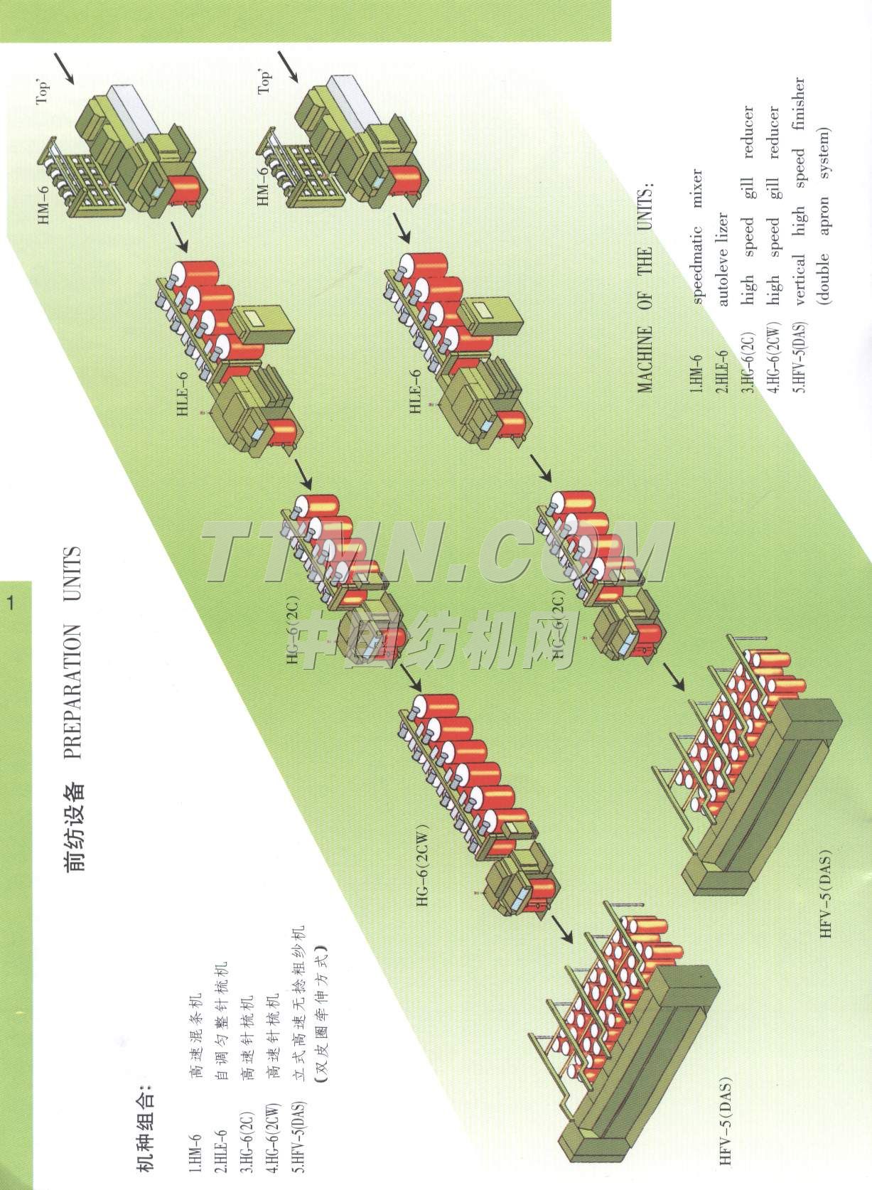 天津OKK機(jī)械有限公司