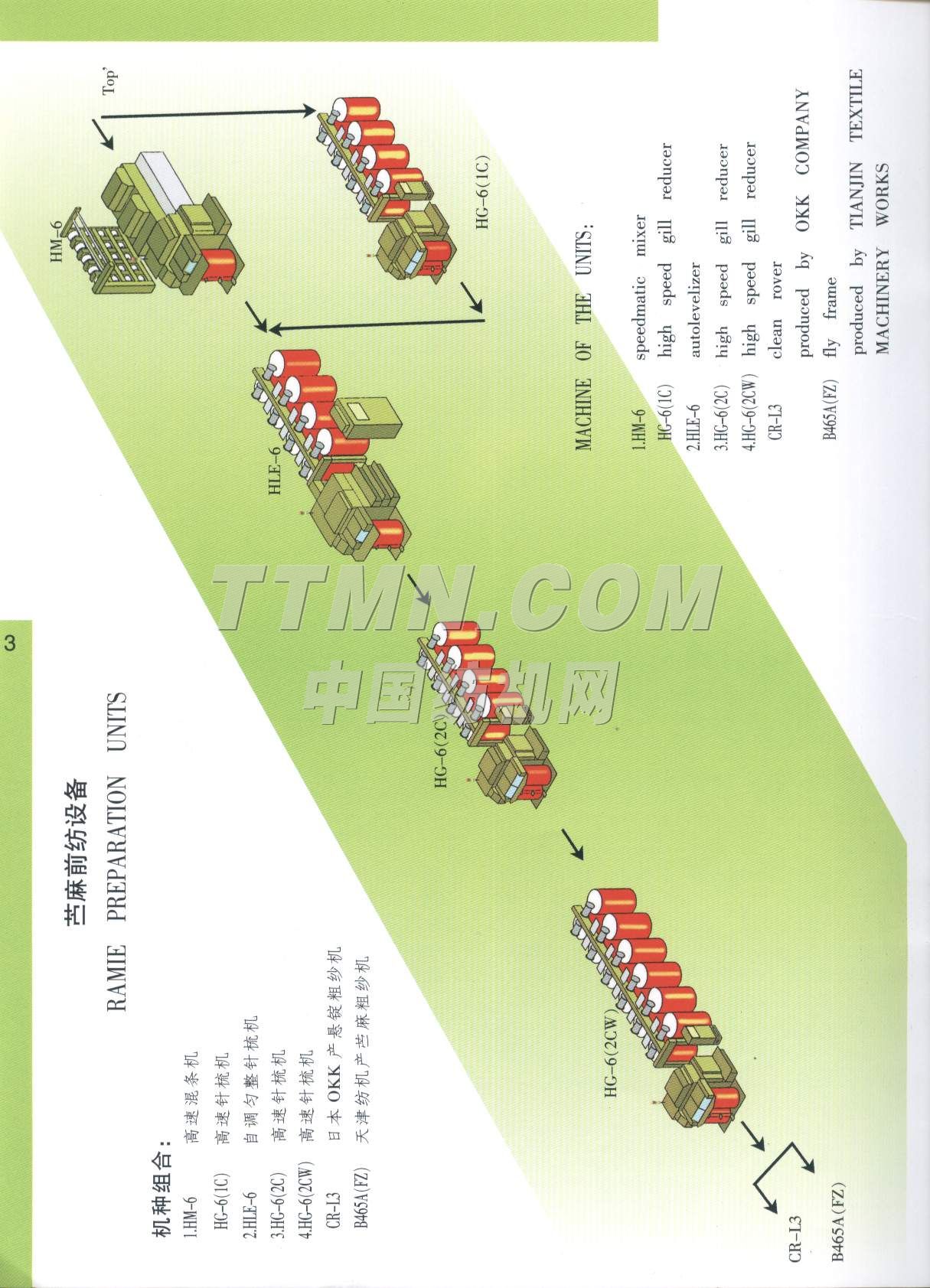 天津OKK機(jī)械有限公司