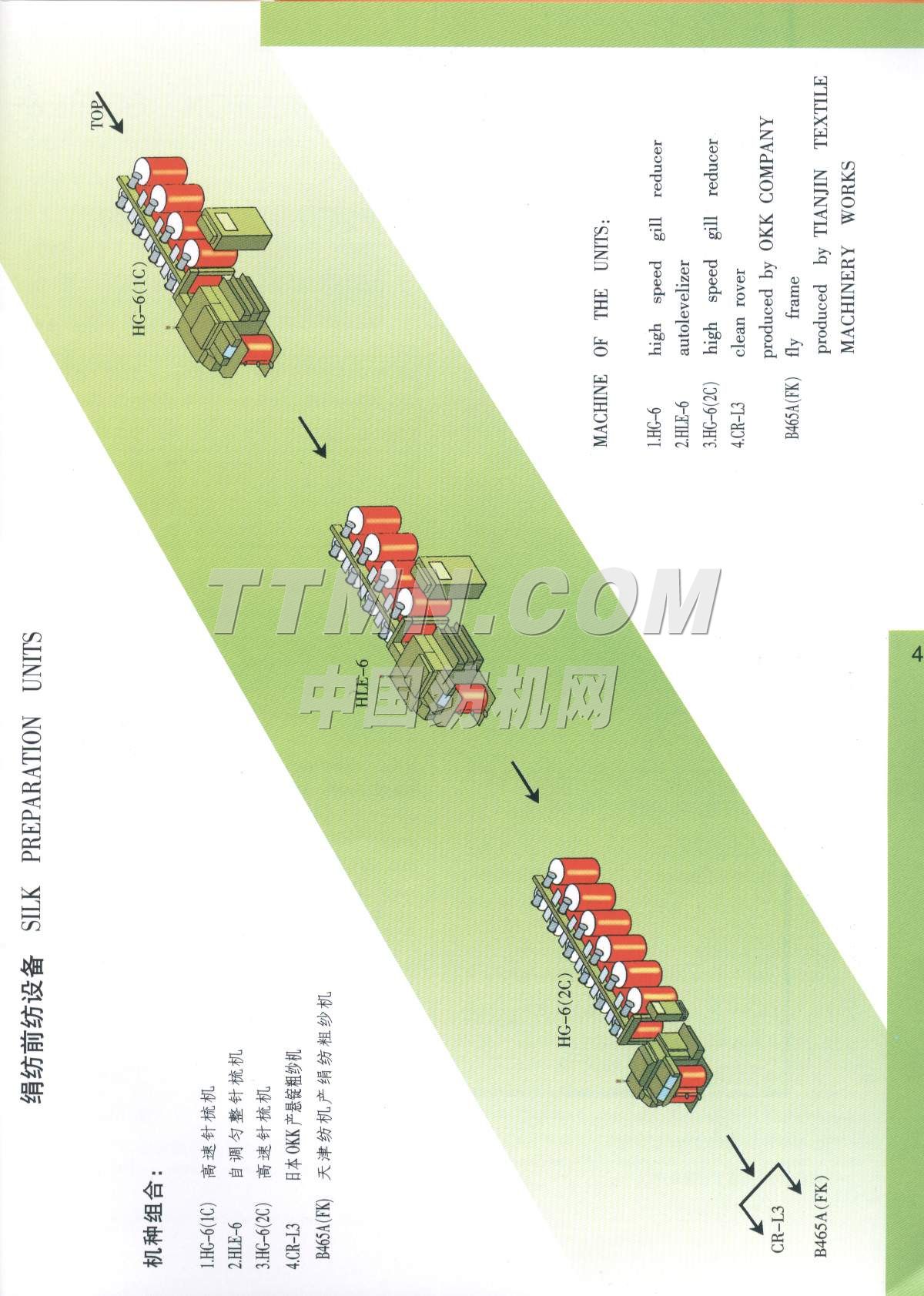 天津OKK機(jī)械有限公司