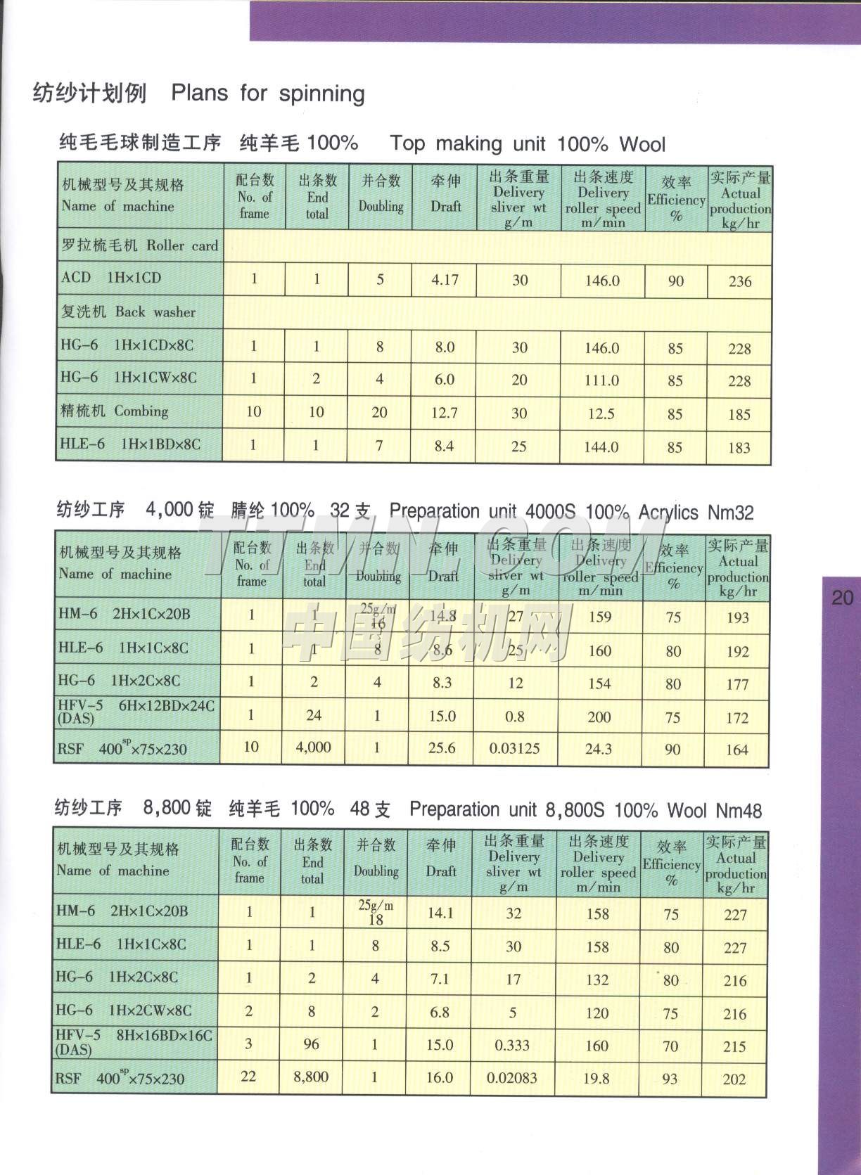 天津OKK機(jī)械有限公司