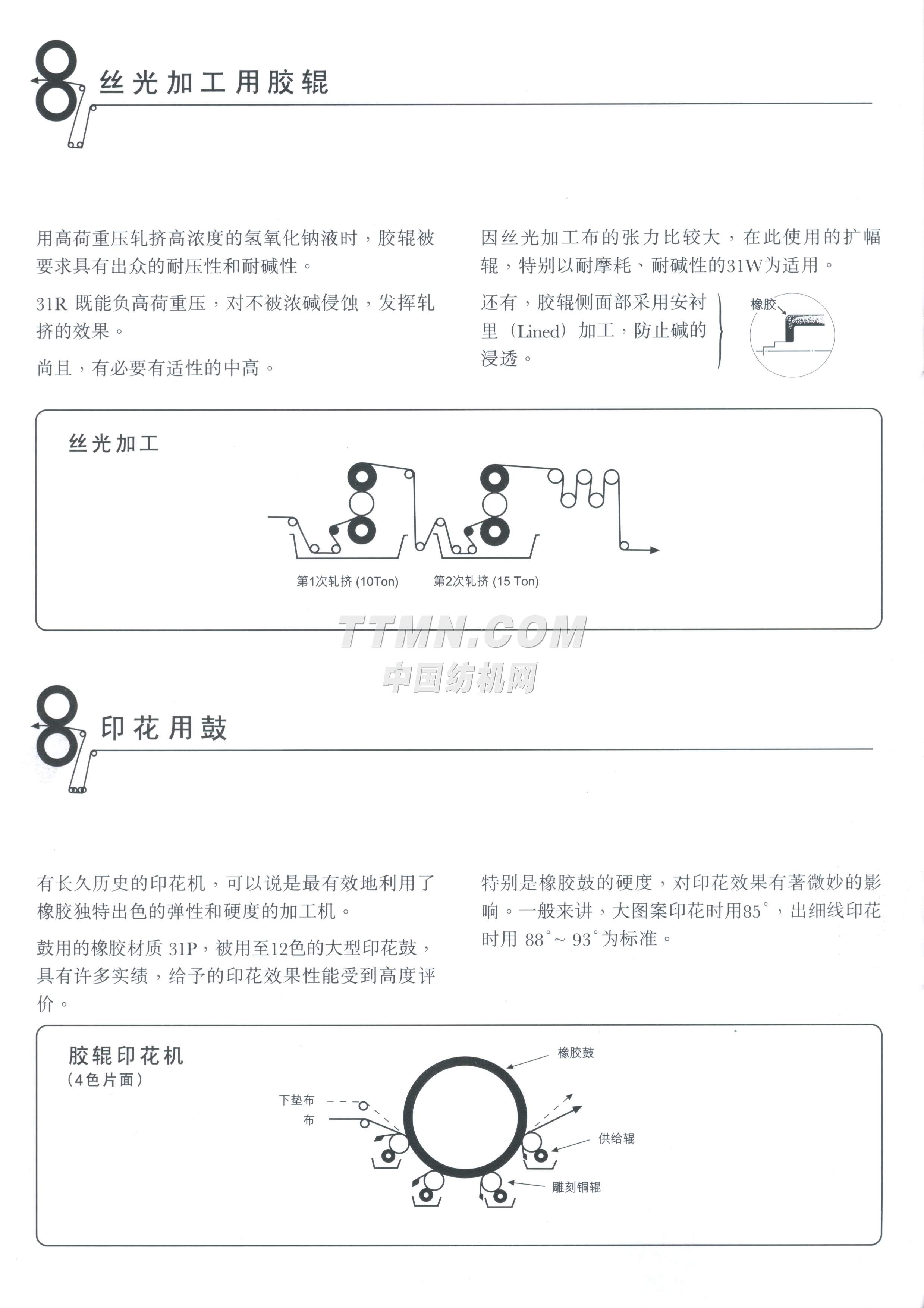 立信染整機(jī)械(深圳)有限公司